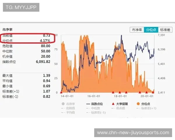 基本养老基金规模达2.6万亿，投资连续八年盈利，基本养老基金覆盖多少人