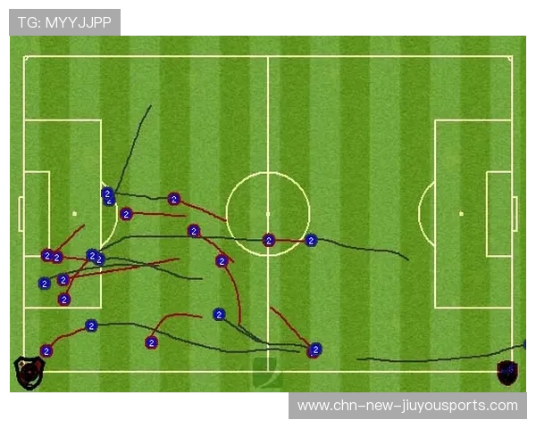 足球比赛体能数据与比赛结果关系研究 足球比赛体能数据与比赛结果关系研究