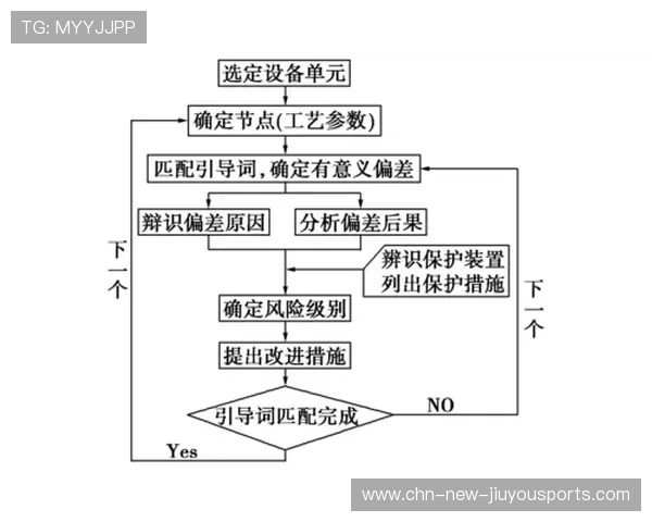 职业比赛中的团战站位策略解析研究