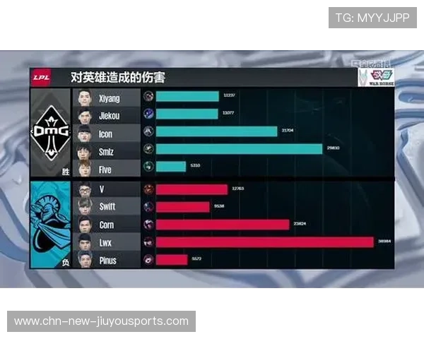 英雄联盟赛事的设备需求标准